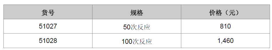 51027-51028价格.png