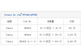 Premix Ex Taq™ (Probe qPCR)