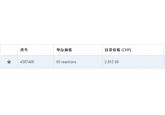 High Capacity RNA-to-cDNA Kit