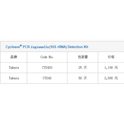 Cycleave® PCR Legionella (16S rRNA) Detection Kit