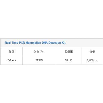 Real Time PCR Mammalian DNA Detection Kit