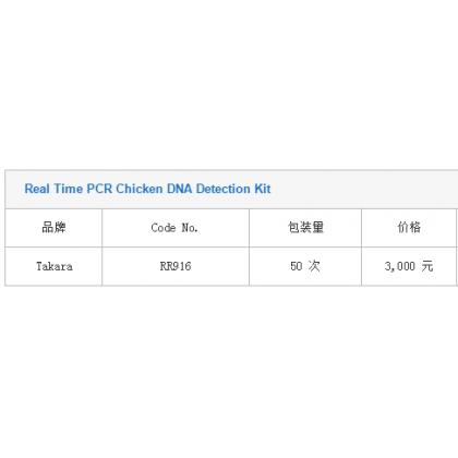 Real Time PCR Chicken DNA Detection Kit