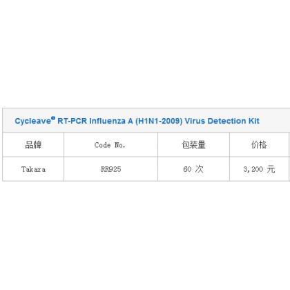Cycleave® RT-PCR Influenza A (H1N1-2009) Virus Detection Kit