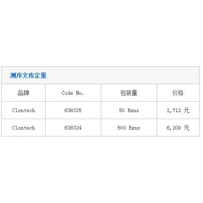 测序文库定量