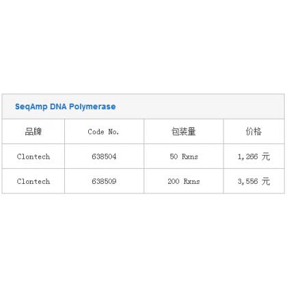 SeqAmp DNA Polymerase