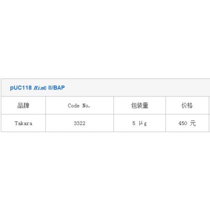pUC118 Hinc II/BAP