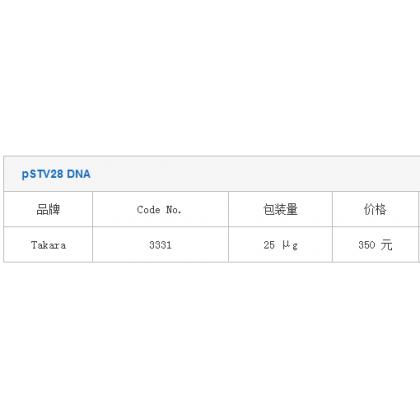 pSTV28 DNA