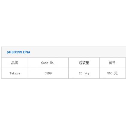 pHSG299 DNA