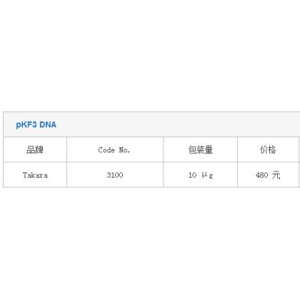 pKF3 DNA