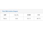 Plant DNA Isolation Reagent