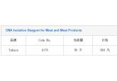 DNA Isolation Reagent for Meat and Meat Products