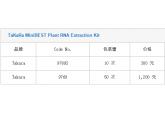 TaKaRa MiniBEST Plant RNA Extraction Kit