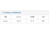 FFPE样品total RNA提取试剂