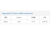 Magnosphere™ UltraPure mRNA Purification Kit