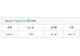 Sample Protector for RNA/DNA