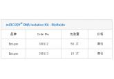 miRCURY™ RNA Isolation Kit - Biofluids