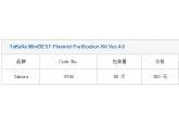 TaKaRa MiniBEST Plasmid Purificatio...