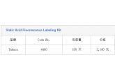 Sialic Acid Fluorescence Labeling K...