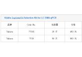 Viable Legionella Selection Kit for LC EMA-qPCR