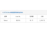 O-157 & Vero毒素基因同时检出Kit