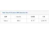 Real Time PCR Ovine DNA Detection K...