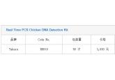Real Time PCR Chicken DNA Detection Kit