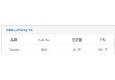 DNA A-Tailing Kit