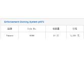 Enforcement Cloning System pKF3