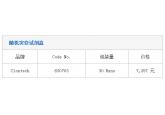 随机突变试剂盒