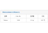 Ribonuclease A (RNase A)